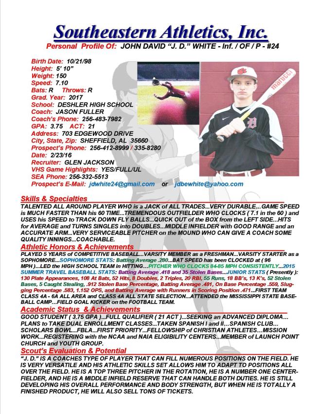 17 WHITE, J. D. BB gj