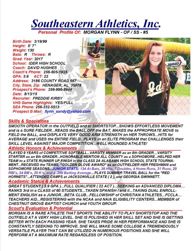 17 FLYNN, MORGAN SB k