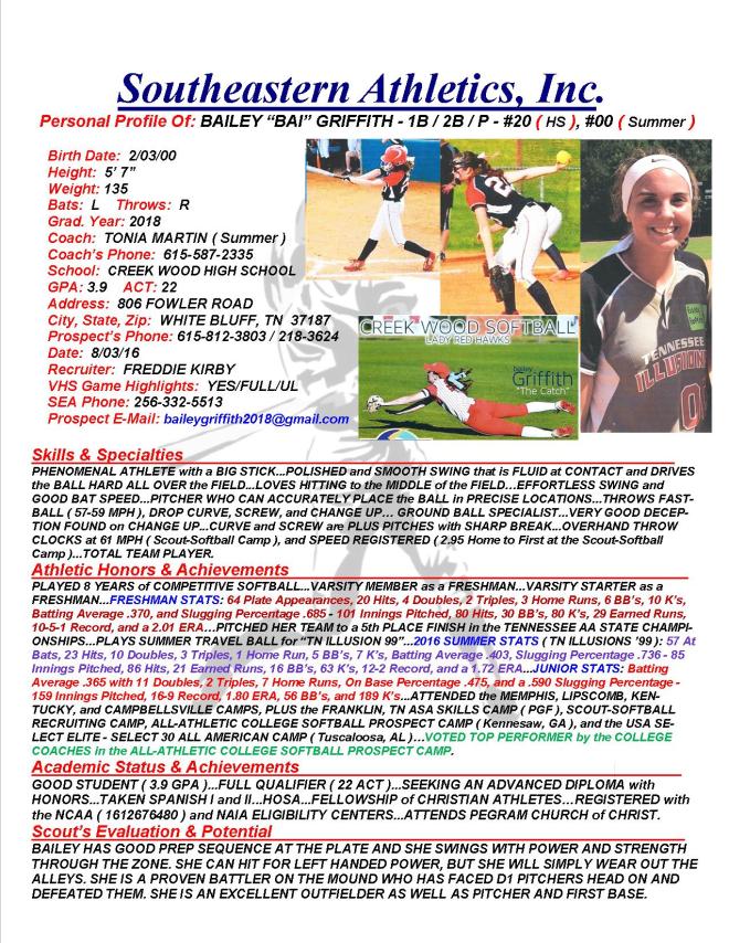 18 GRIFFITH, BAILEY SB k