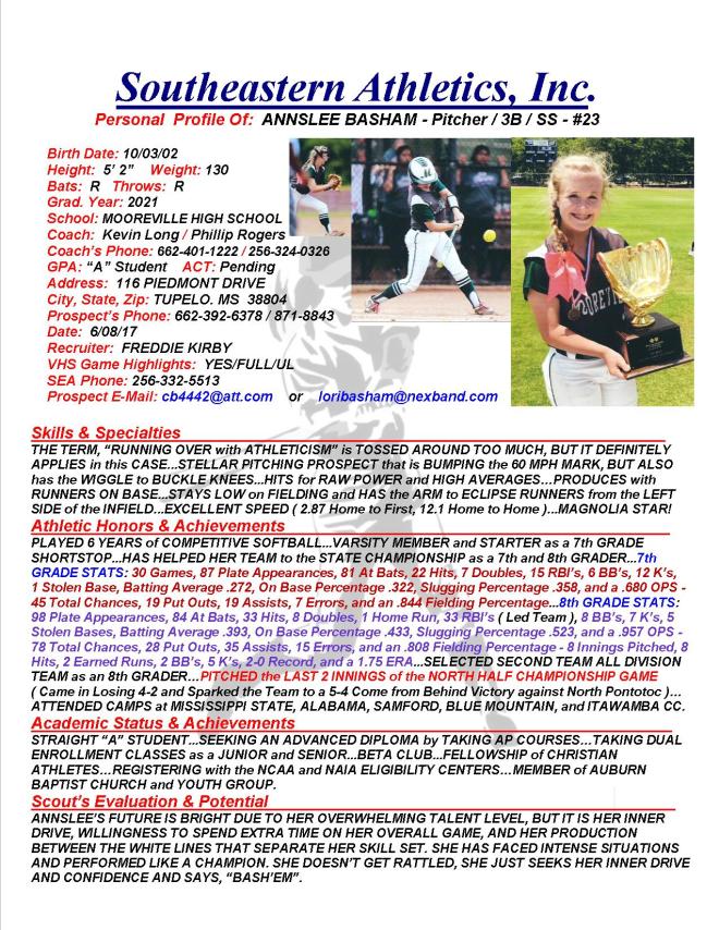 21 BASHAM, ANNSLEE SB k