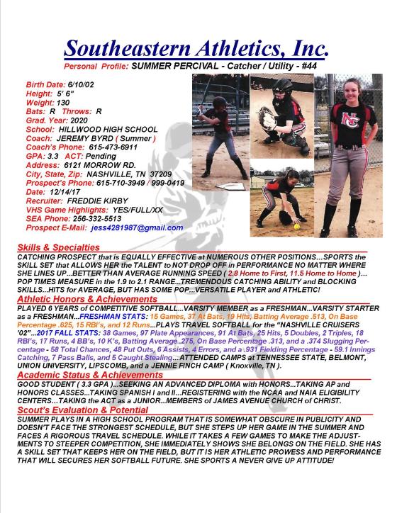 20 PERCIVAL, SUMMER SB k