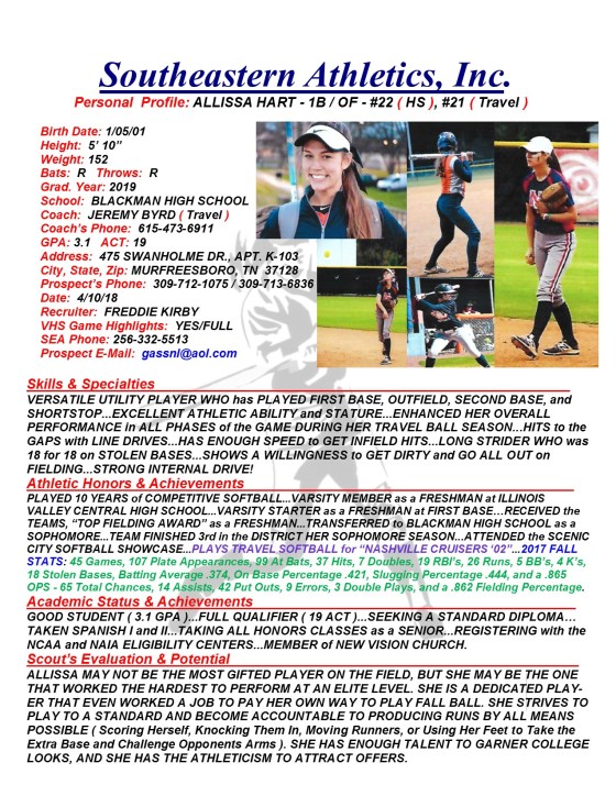 19 HART, ALLISSA SB k