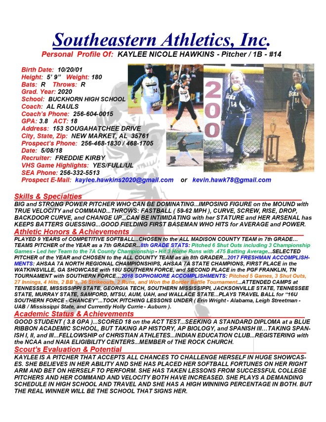 20 HAWKINS, KAYLEE SB k