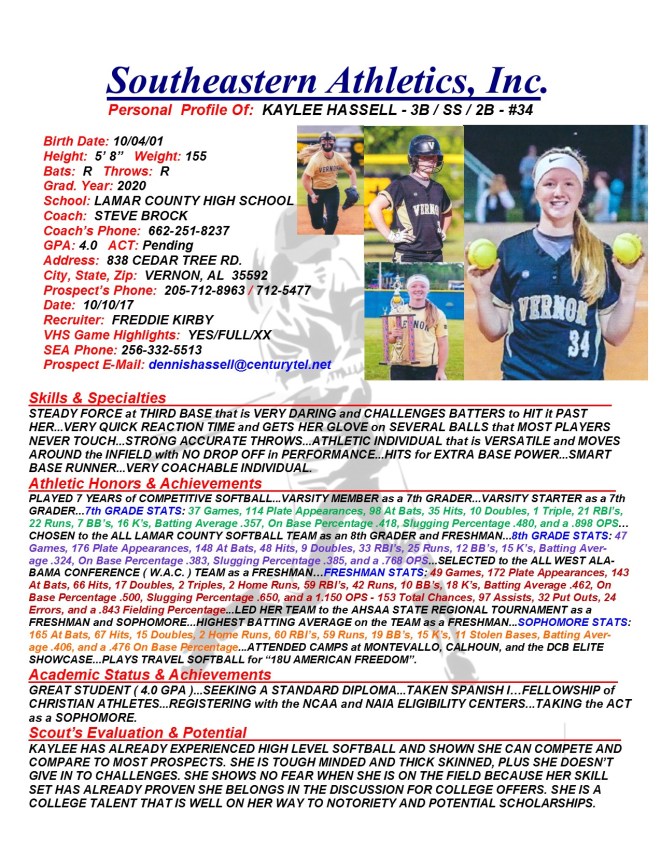 20 HASSELL, KAYLEE SB k