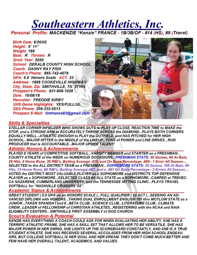 20 FRANCE, KENZIE SB k