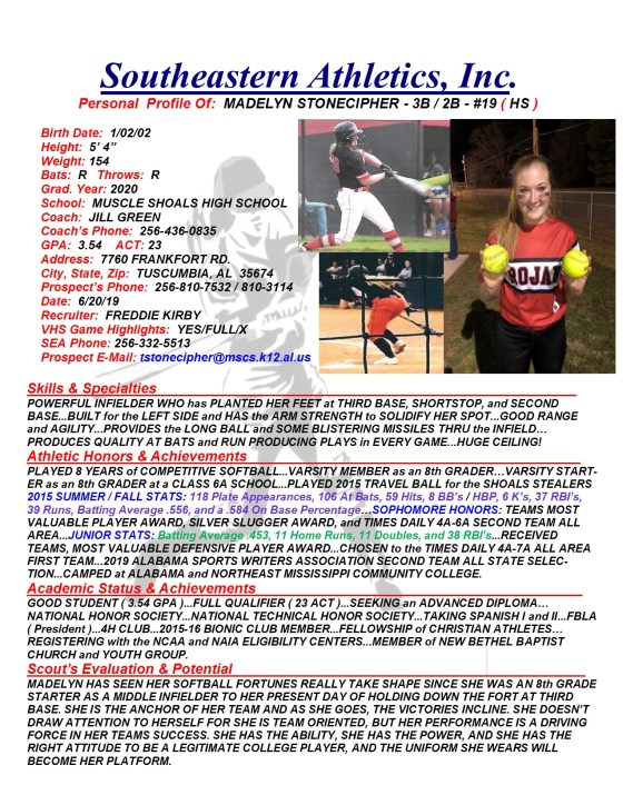 20 STONECIPHER, MADELYN SB k