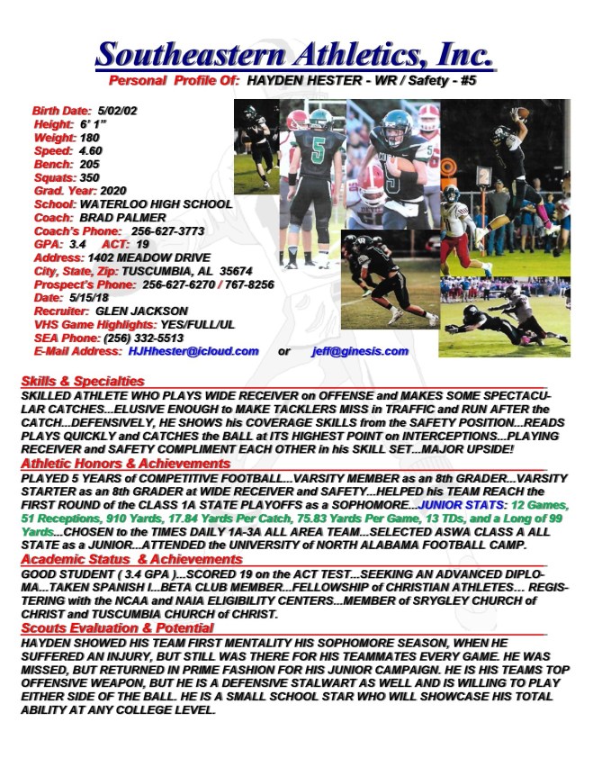 20 HESTER, HAYDEN FB gj