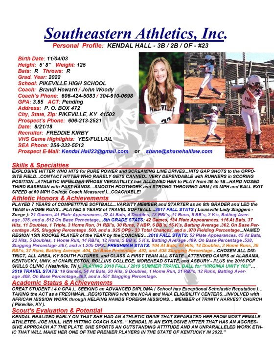 22 HALL, KENDAL SB k